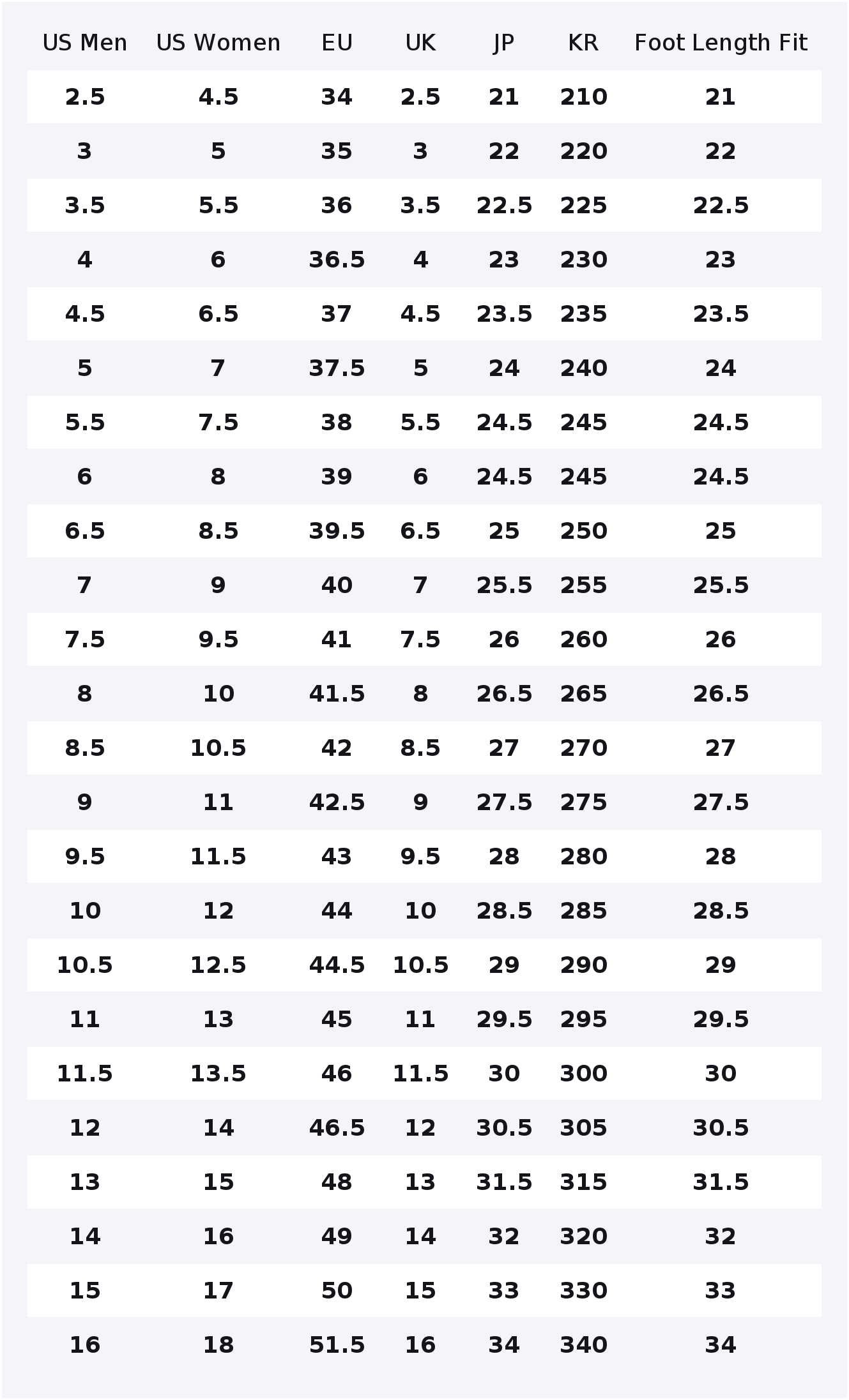 컨버스 척 테일러 올스타 가죽 로우탑 경량 로우탑 캔버 - Converse Shoes Chuck Taylor All Star 리뷰 및 가격